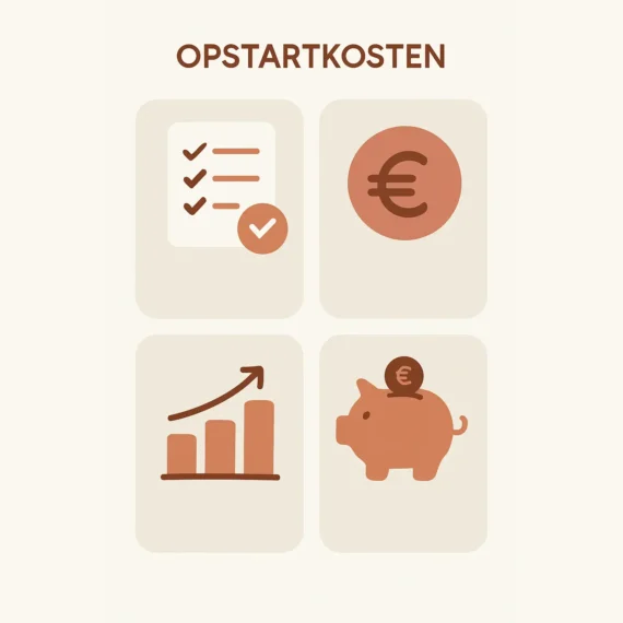 Opstartkosten website en intranet